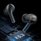 Auricolari con Microfono Mibro Earbuds M1 Azzurro