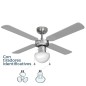 Ventilatore da Soffitto con Luce EDM 33801 Caribe Argentato 50 W