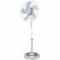 Ventilatore a Piantana Grunkel FAN-165R 50 W Bianco