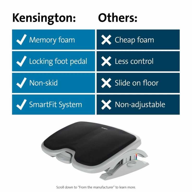 Poggiapiedi Kensington 56153               