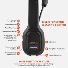 Auricolari Bluetooth con Microfono AudioCore AC864