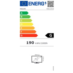 Monitor con Touch Screen Videowall Philips 75BDL4052E/00 4K Ultra HD 75" 60 Hz