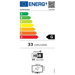 Monitor LG 32SQ780S-W 32" VA 50-60  Hz