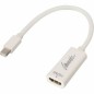 Adattatore Mini DisplayPort con HDMI LINDY 41719