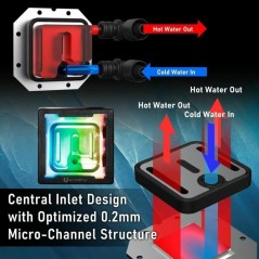 Base di Raffreddamento per PC Portatile BitFenix