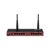 Router e modem